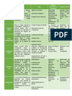 Actividad 2.tarea - La Investigación Cualitativa