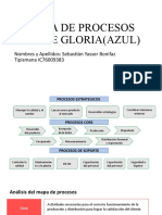 Mapa de Procesos Leche Gloria (Azul)