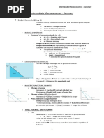 Intermediate Microeconomics - Summary FK