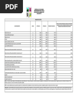 Analisis de Mercado Jambalo 10 Julio 2021