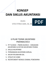 P12 Konsepsiklus Akuntansi