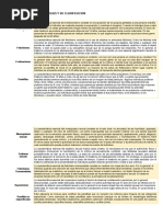 Parafilias y Su Clasificación