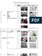 Dokumentasi Pelaporan Pendampingan PAUD HI PAUD PERMATA HATI