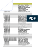 Listado de Participantes