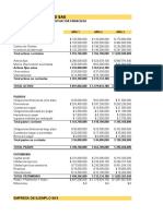 Indicadores Financieros