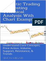 Realistic Trading & Investing Technical Analysis With Chart Examples