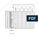 Data Kegiatan Pokja Ii 2020