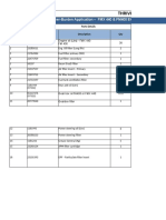 9.PM Schedule For 8x4 Volvo Tippers