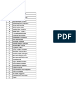 Data Pembagian Kelas 8 Tahun Ajaran 2021-2022