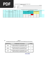 Formulario Matriz Iper