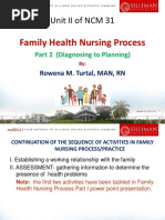 Family Health Nursing Process Part 2