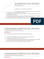 Guía APE 2. Cursograma Sinóptico