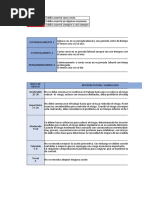 Matriz - IPER-Método 2