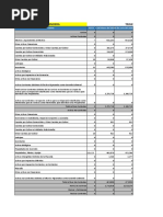 Analisis Financiero Caso