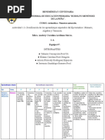 Actividad 1.3 - Dosificación de Los Aprendizajes Esperados Del Eje Temático - Número, Algebra y Variación.