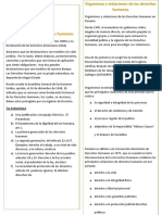 Organismo y Violaciones de Los Derechos Humanos