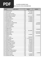 A - Ridho Ali Syabana - SMK CENGKARENG 1-LEMBAR NS DAN AJP