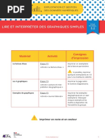 M Lire Et Interpreter Des Graphiques Simples