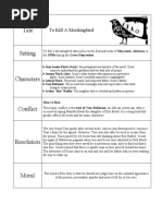 To Kill Amocking Bird Plot Summary