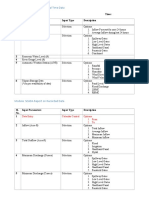 Citect Report