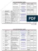 La Liste Des Mandataiers