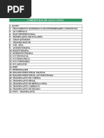 Articulos y Paragrafos Manual Iss 200