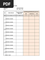 Standar Pelayanan Minimal (SPM) Kecamatan Bulan