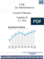 Ciencias Administrativas Gestión Tributaria Capítulo II 2.1. IVA