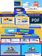 Infografía DUA La Metodología para El Aprendizaje