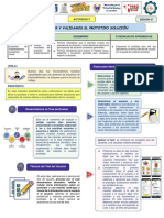 Sesión 31 Evaluamos y Validamos El Prototipo Solución