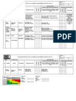 Hazard Identification, Risk Assessment and Determining Control Analysis