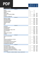 Seguimiento PIR