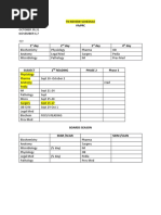 TN Review Schedule #Fuprc: ST ND RD TH