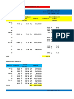 Chapter 7 Muhammad Miftahuddin 12010119120005