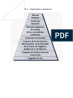 Esquema Tema 8 Tramitacion Procesal TL