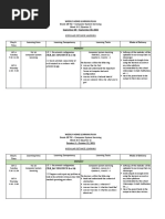 Weekly Home Learning Plan (Grade 10 - TLE - CSS)