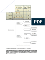 TEORIA SEGUNDO PARCIAL Mod