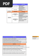 Ejemplo de Cuadro de Operacionalización de Variables