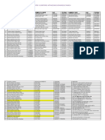 Datos y Directorio Jessi