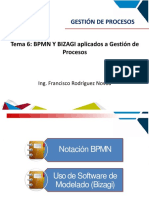 GestionProcesos Tema6 20211