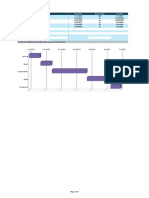 Gantt Chart