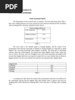 Needs Assessment Report Questionnaire