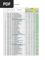 Laporan PTW Periode 15 - 21 JAN 2019 EMAIL