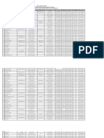 Cek Biodata Angkatan Vi