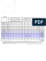 Tableau Des Incoterms