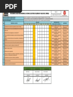 Programa de Auditoria en SSOMA 2018