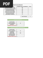 Calculo de Aguinaldo 2021