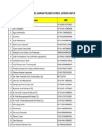 Data Peserta Vaksin