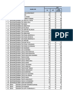 Statistik D1-D6 PHG