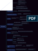 SSH Pentest - Cheat Sheet